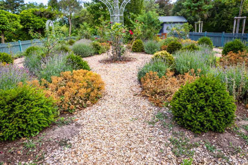 Material Picks that Last